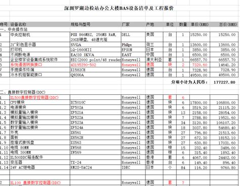 江苏省徐州市2009年6月建设工程材料价格信息-清单定额造价信息-筑龙工程造价论坛
