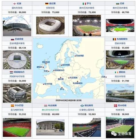 2020年欧洲杯分组揭晓 历届欧洲杯死亡之组大盘点|2020年|欧洲杯-娱乐百科-川北在线