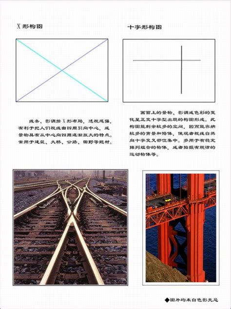 初学者学绘画的6个基本构图，这6种构图方式必须要懂_画面