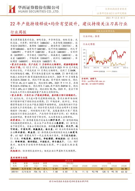 【独家发布】2020年中国工业机器人行业市场现状及发展前景分析 2024年市场销量将突破30万台 - 行业分析报告 - 经管之家(原人大经济论坛)