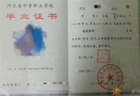 高中毕业可以自考专套本吗