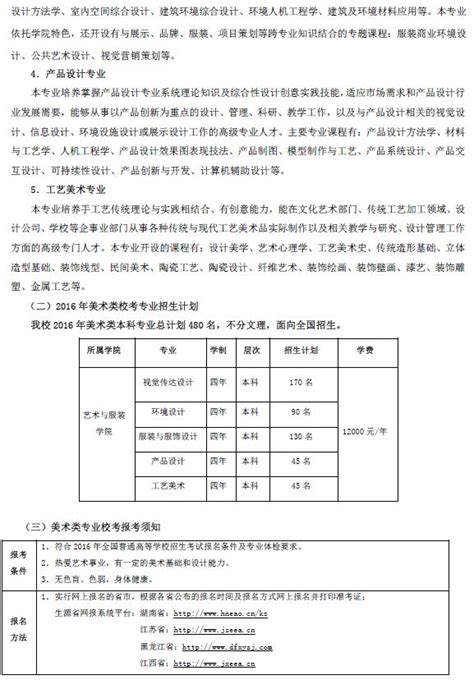 天津工业大学信息招生网