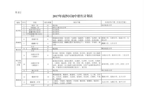 广州市中公办初中招生网