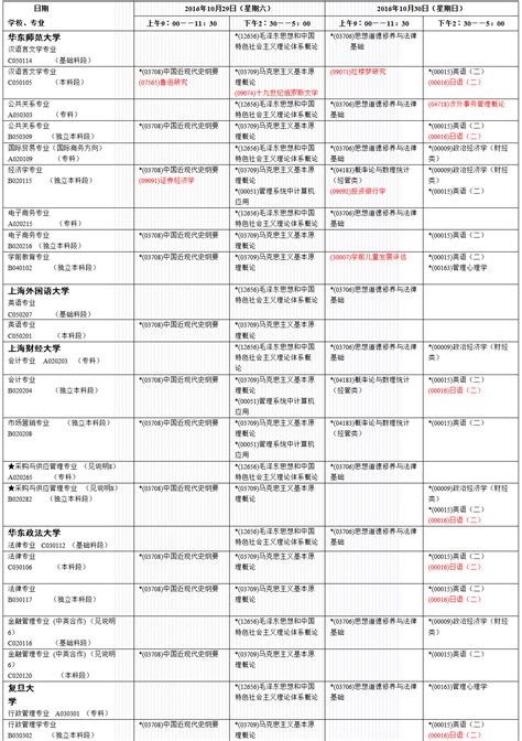 上海自立自考官网