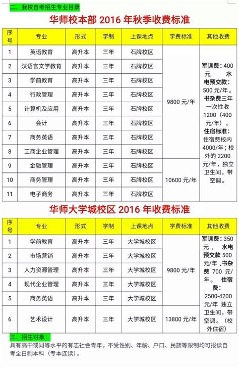 2016汽车自学自考