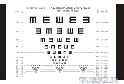 标准的视力表有几行?