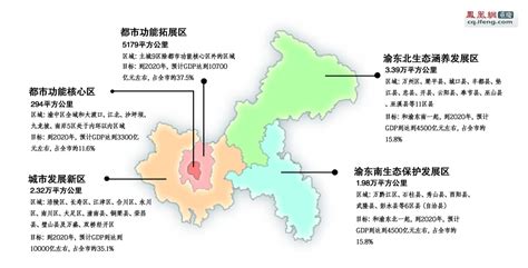 重庆哪个区最好??