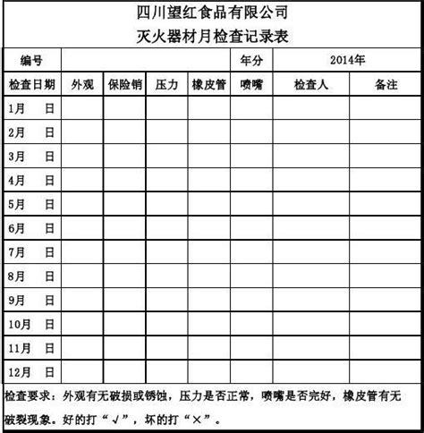 正式的检查(12月3日)