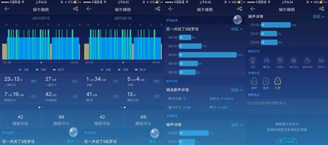 小米手環(huán)怎么檢測睡眠,小米手環(huán)睡眠監(jiān)測如何使用