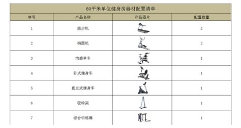 健身器材报价