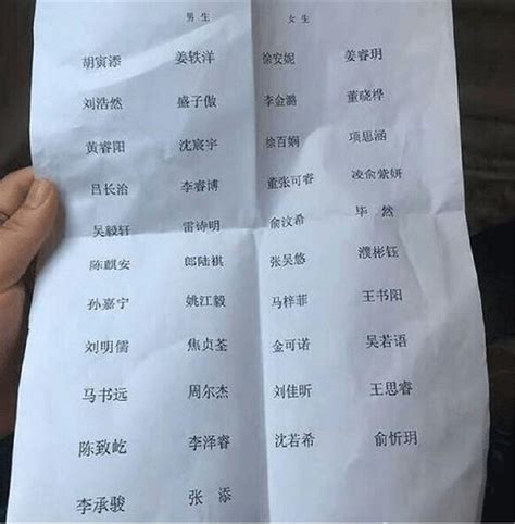 代表运气好的名字怎么取