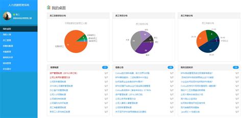 产品经理是做什么的?产品经理岗位职责说明!