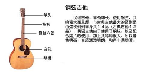 什么牌子的电吉他和效果器好？