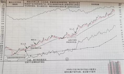 胡老师笑傲股市直播间今日股市怎么样