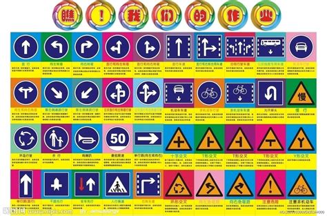 交通标志图分为哪几种类型