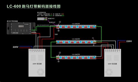 開關控制燈帶插座(5孔)怎么接線