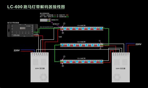 开关控制灯带插座(5孔)怎么接线