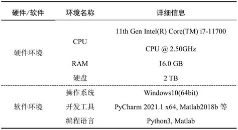numpy是什么意思