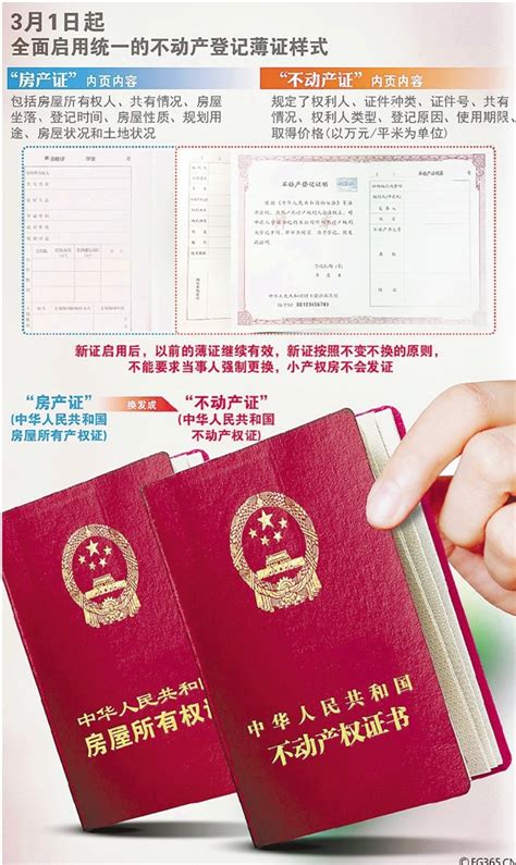 西安领不动产证资料