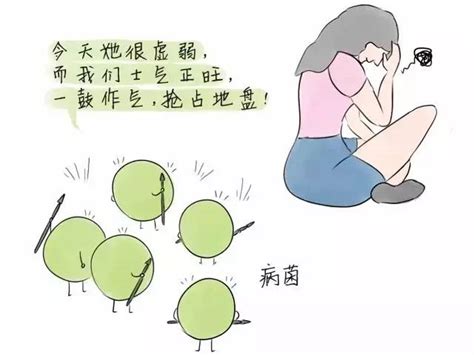 怀孕分泌物有异味怎么回事