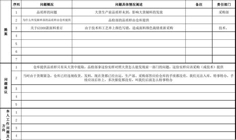 谁懂电脑的 近来