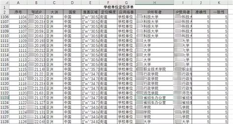 BT下载是什么意思？种子是干什么的？