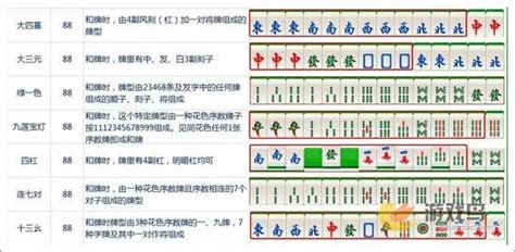 怎么下载三国麻将