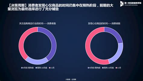 天 猫 消 费 者 投 诉 电 话 是 多 少