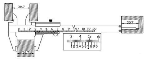 游标卡尺和千分尺的使用?...
