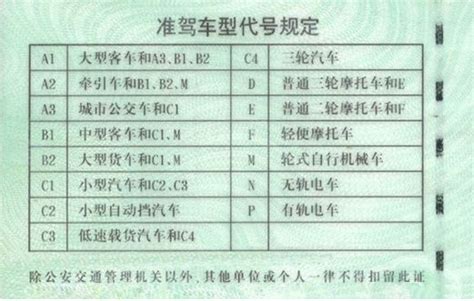 机动车驾驶证在网上怎样查