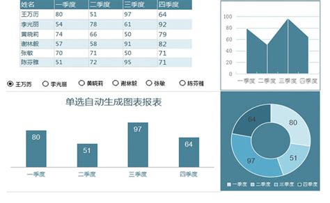 如何从照片中提取表格