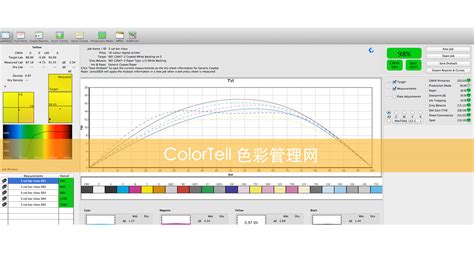 方正飞腾设计软件具体的操作及高手指教