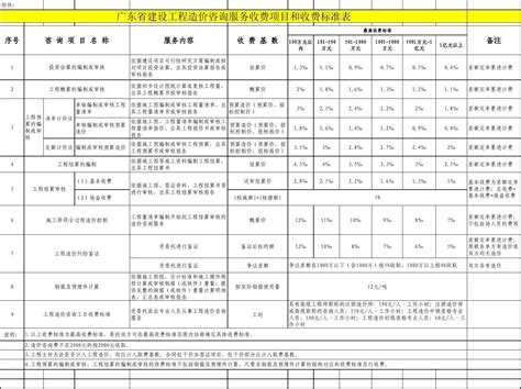 泽明妇产收费标准