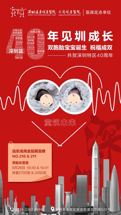 祝贺怀双胞胎的祝福语【合集45句】