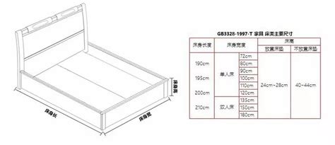 200x230cm被套200是长度还是宽度?230是什么意思?