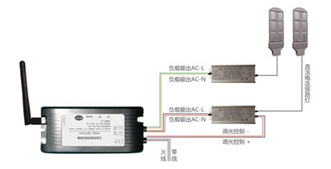 路燈定時控制器怎么調(diào)