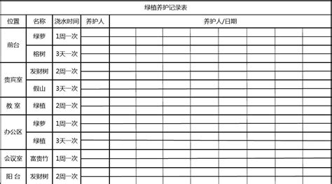 花卉租摆怎样收费