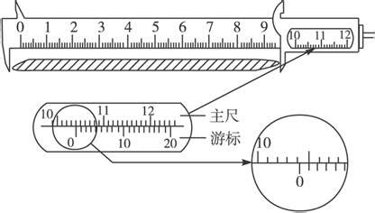 游标卡尺怎样读数?