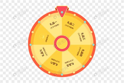 直播間能用砸金蛋,大轉盤,跑馬的小程序在哪弄