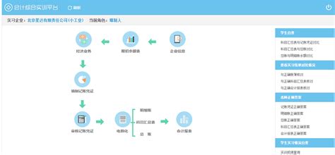 大家有什么财税软件推荐的吗?最好免费