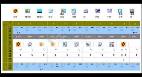 心情晴雨表_关于心情作文700字[汇总6篇]