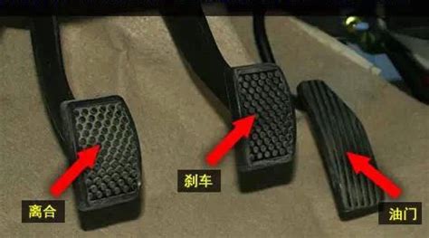 剎車離合器油門的位置分別在哪?
