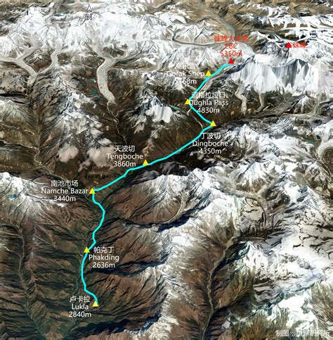 珠穆朗玛峰上的跑道，世界上最危险、坡度最大的机场之一