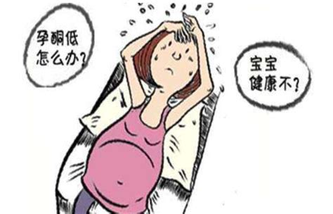 怀孕早期孕酮低怎么补