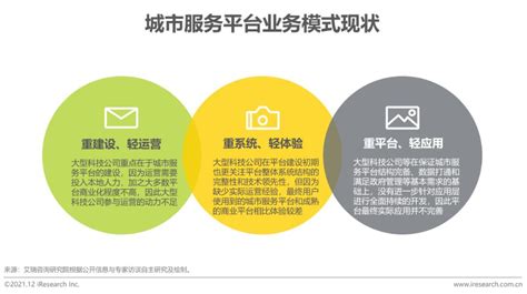 智慧城市應(yīng)該如何更大程度的服務(wù)民生，讓百姓的日常生活都是信息化的，以及如何才能隨時(shí)隨地隨身去體驗(yàn)？