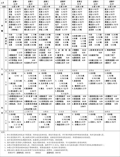 怀孕6周食谱一览表