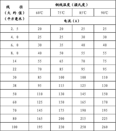 尾数选号技巧口诀