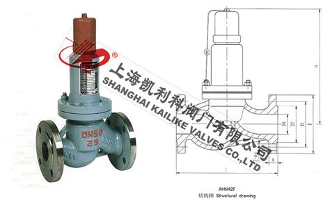 什么叫液压安全阀 工作原理与结构时候森么呢？