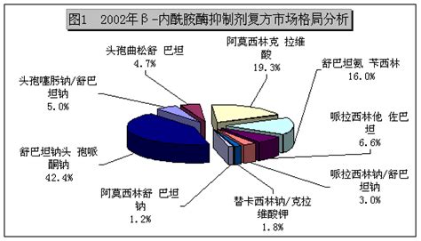 16岁碱性磷酸酶正常范围