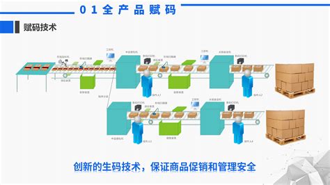 贝因美官网商标